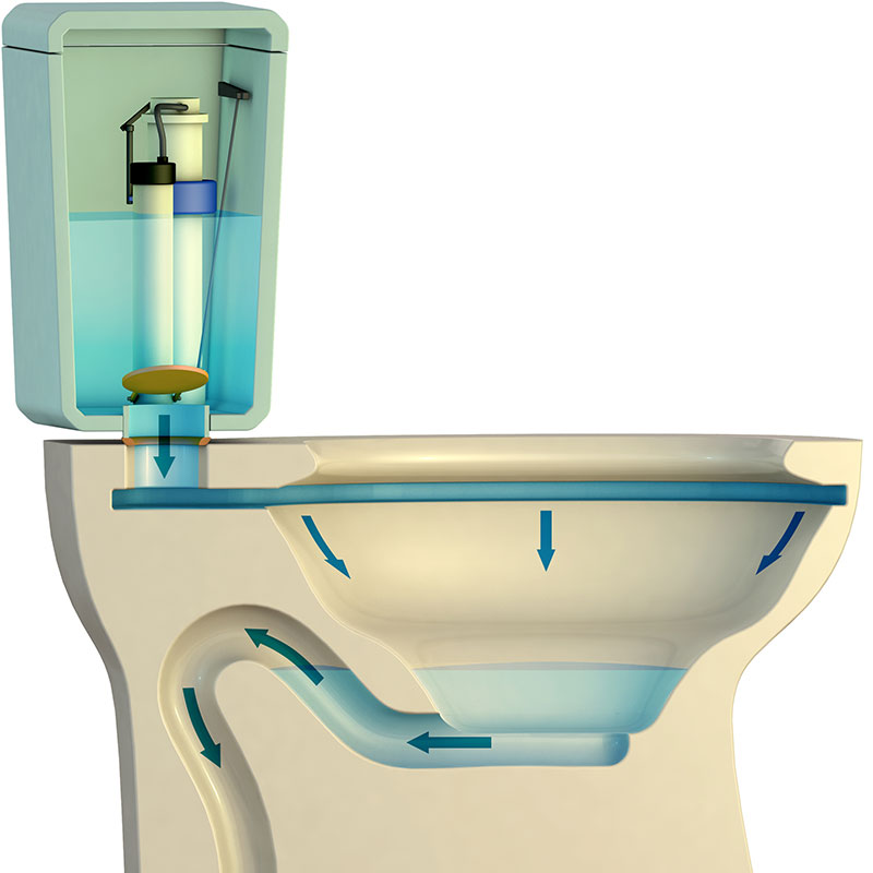 Diagram showing how toilet system works